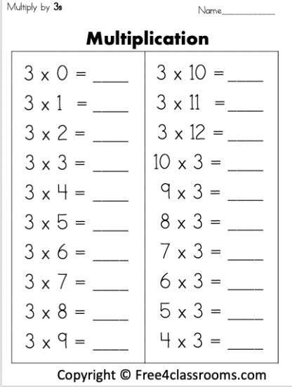multiply by 3 worksheet|Multiplying by 3 worksheet .